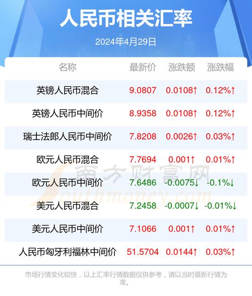 全国新闻 第47页