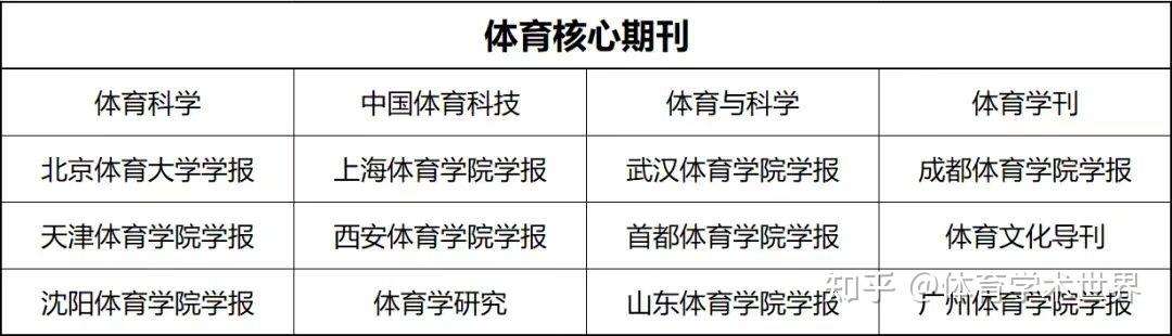 地方关注 第39页