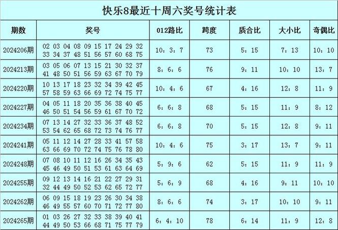 全国新闻 第41页