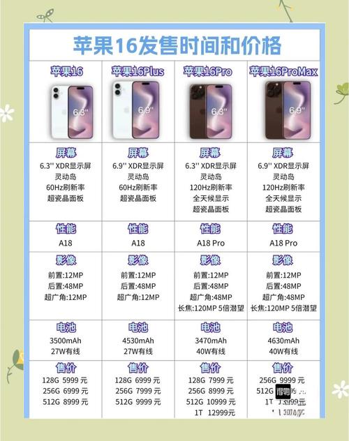 iPhone18或推迟上市;iphone18什么时候上市