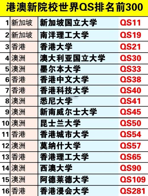 新澳2025资料最新大全和32所新大学来了与32所新大学来了多少学生