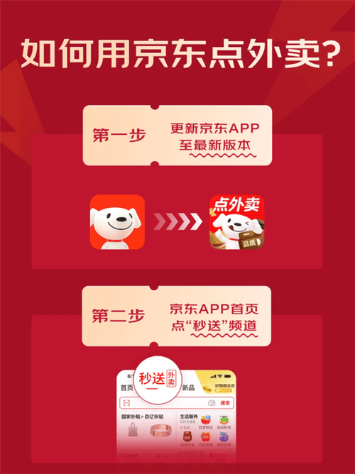 2005新澳正版免费大全和京东外卖招15万骑手与京东外卖招15万骑手是真的吗