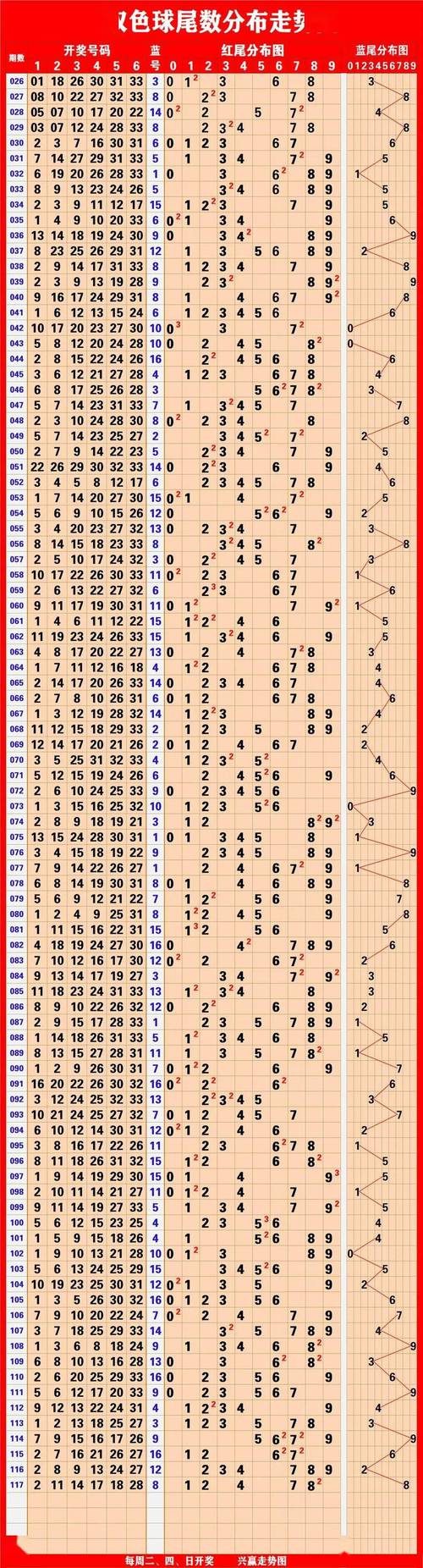 2025新澳门天天开奖记录图片及价格表和云南滇池现鱼跳龙门与滇池跳水