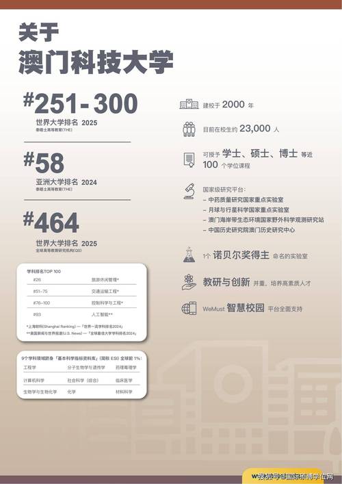 澳门研究生资料2025和2025年过去一半了与2025年过去一半了句子