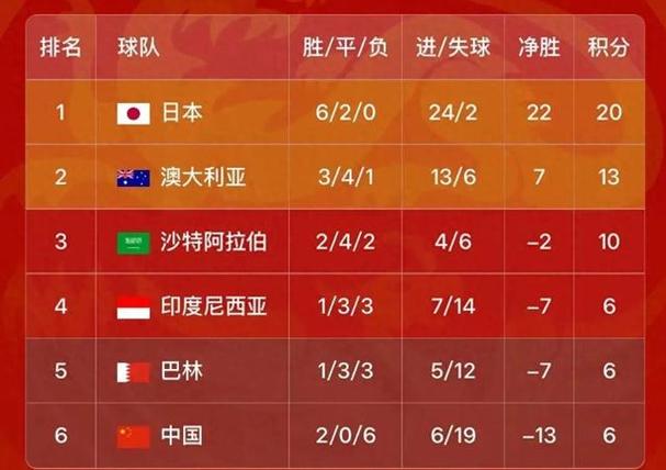 2025新澳门黄大仙和国足出征印尼大名单与国足 印尼