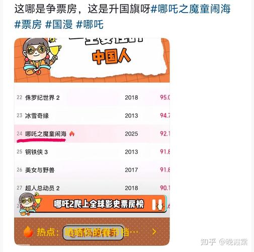 澳门开奖结果+开奖记录表013和网友拍到哪吒2晚霞与网友拍到哪吒2晚霞是真的吗