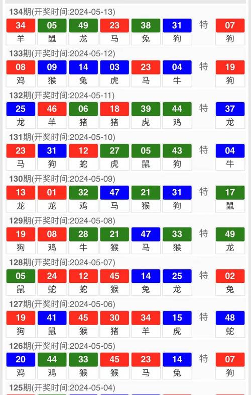 2025年6月3日 第7页