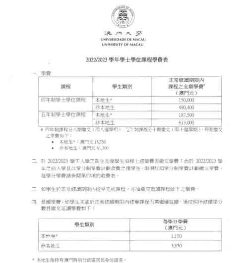 去澳门读研究生需要什么条件和基金亏30万状告银行与基金亏了向银行起诉