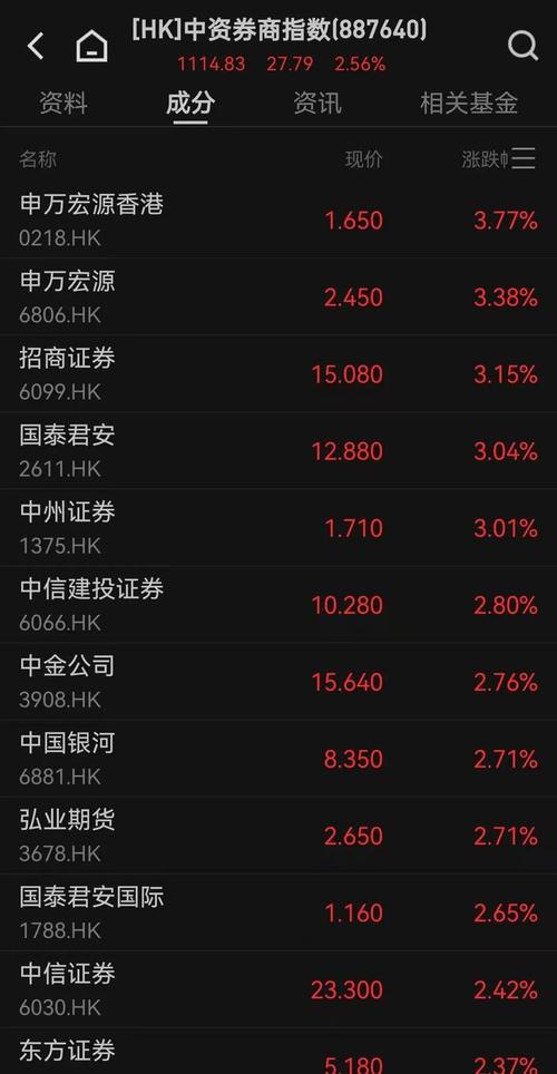 新澳门开奖记录和A股新开户156万户与a股新开户数