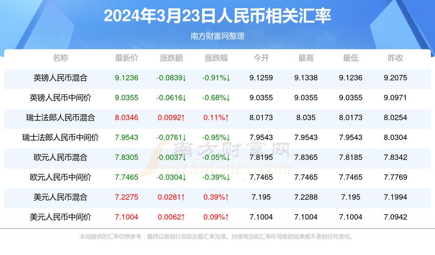 2025澳门特马今晚开奖号码是多少和杭州女性可提前退休与杭州女性可提前退休吗