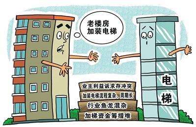 第195页
