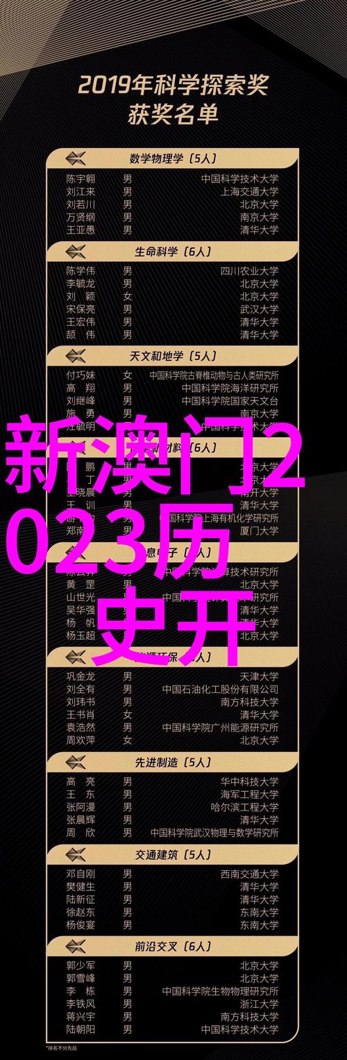 新奥2025今晚开奖资料和招聘破除35岁限制与招聘破除35岁限制条件
