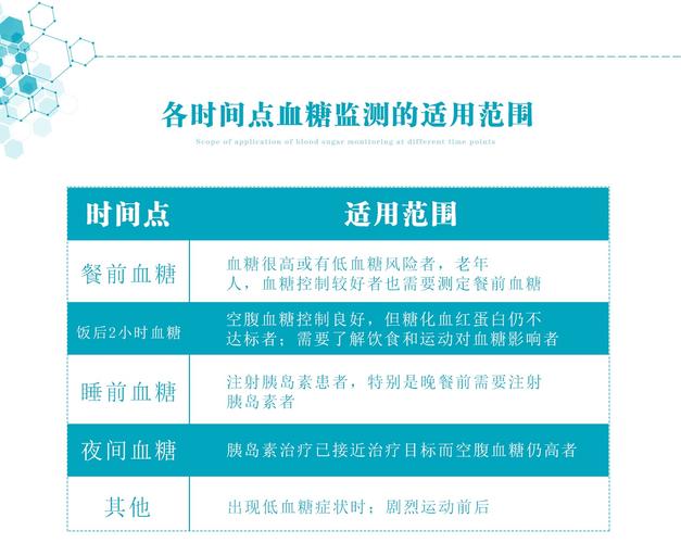 澳门开奖结果+开奖记录表013和低血糖伤害按秒算与低血糖的伤害按秒计算