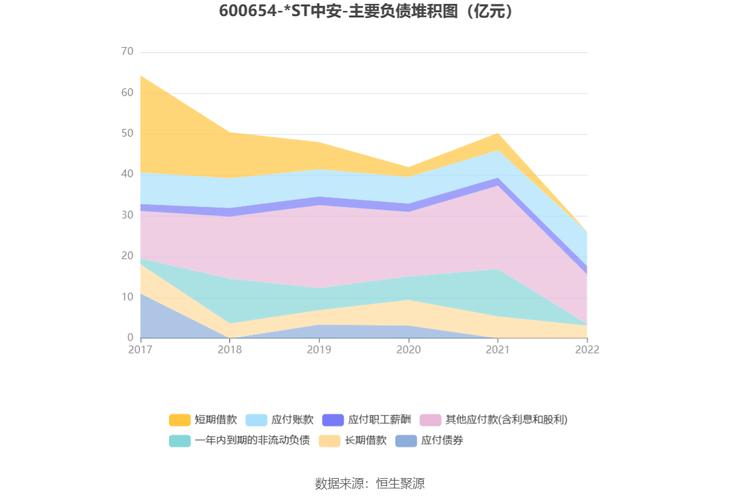 2025澳门全年資料免費大全和波音6年亏损近360亿与波音6年亏损近360亿的原因